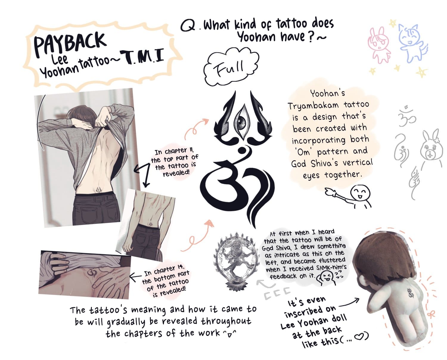 Payback, Chapter 14.5 image 1